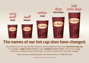 The Sizes They Are a-Changin'